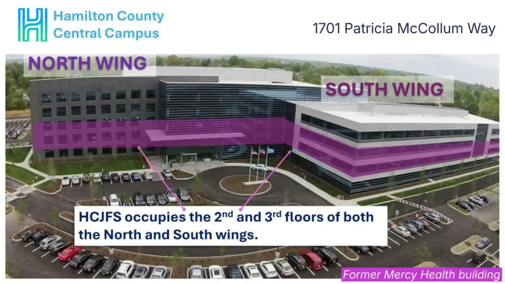 Hamilton County Job and Family Services is Moving